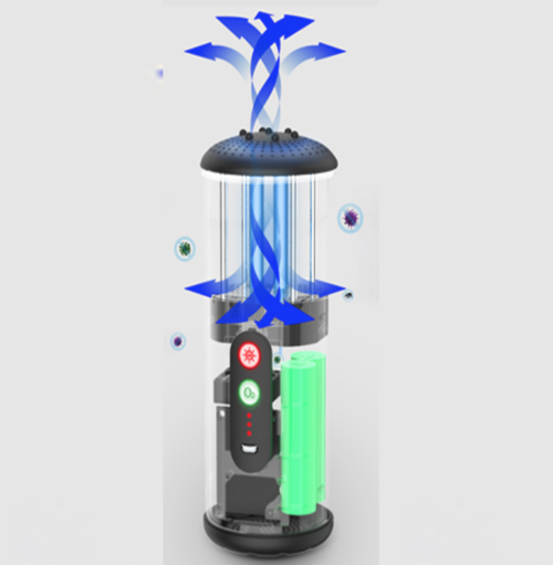 ULTRAVIOLET PURIFIER <br>Ozone Disinfection - Image 3